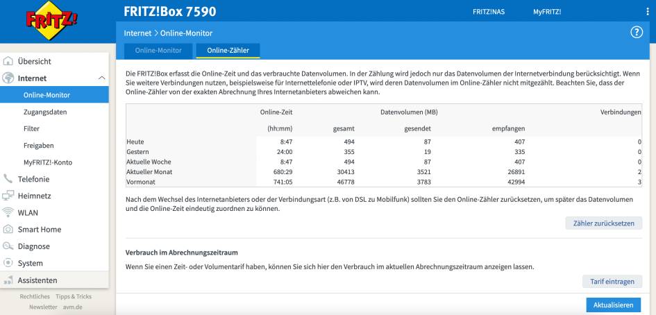 Screenshot Fritzbox-Onlinemonitor mit Datenvolumen pro Zeitperiode