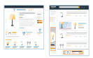 Schematische Darstellung zweier Browserfenster mit Amazon Produktdetailseiten, auf denen die mögliche Getsaltung von Amazons Product-Display-Ads dargestellt wird.