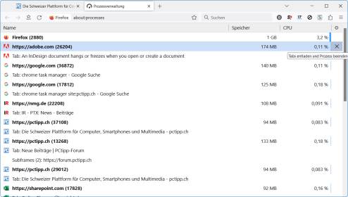 Screenshot des Firefox-eigenen Task-Managers