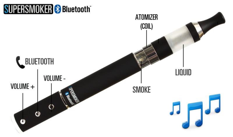 Supersmoker Bluetooth: Die E-Zigarette verfügt über Mikrofon, Lautsprecher sowie Lautstärkeregler und kommuniziert per Bluetooth mit iOS- und Android-Smartphones.