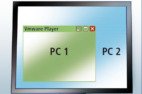 Alten PC als virtuelle Maschine aufheben