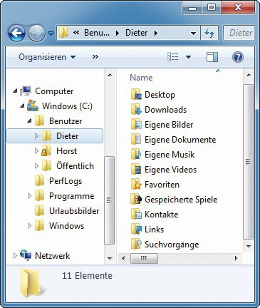 Ordnerstruktur: Windows legt für jedes Benutzerkonto im Verzeichnis „C:\Benutzer“ einen Unterordner an. Der Ordner trägt den Namen des Benutzerkontos.