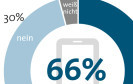 Bitcom-Umfrage: Mehrheit will im Flugzeug Smartphone nutzen