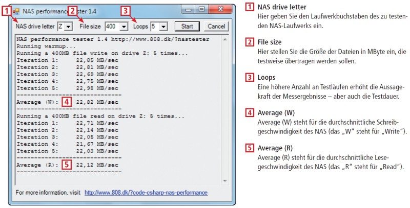 So geht’s: NAS Performance Tester ermittelt, wie schnell Daten übertragen werden, wenn Sie von Ihrem PC aus auf Ihren NAS-Server zugreifen.