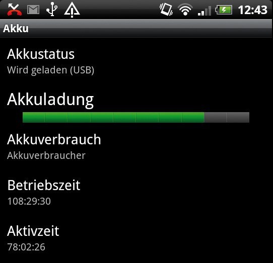 Das Android-Smartphone zeigt den Ladestatus des Akkus und seine Restlaufzeit an (Bild 1).
