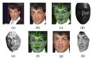 Eine neue Gesichtserkennungs-Technik von Facebook erkennt gesichter mit einer Genauigkeit von 97,25 Prozent. Zum Vergleich: Menschen erreichen eine Genauigkeit von 97,5 Prozent.