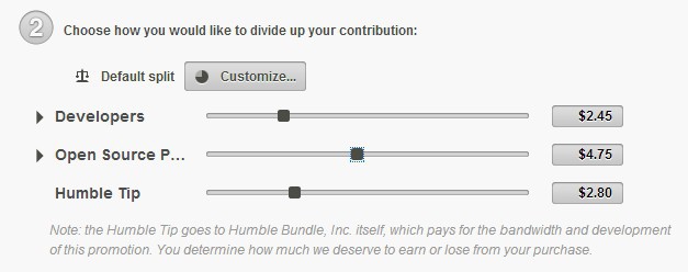 Preis-Modell: bei Humble Bundle zahlen Sie für Ihre Games soviel Sie wollen und an wen Sie wollen.