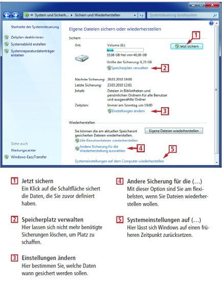 Die Backup-Zentrale in Windows 7 heißt „Sichern und Wiederherstellen“. Öffnen Sie dazu die Systemsteuerung von Windows 7 und klicken Sie auf „Sicherung des Computers erstellen“ (Bild 1).