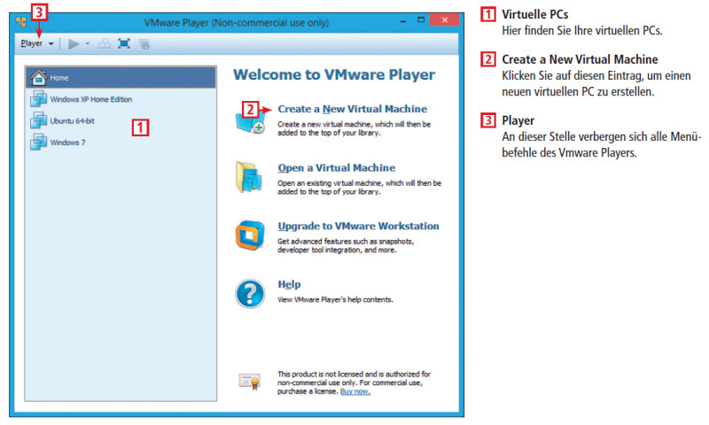 So geht’s: Der Vmware Player ist eine abgespeckte Version des Kaufprogramms Vmware Workstation 10. Ihm fehlen Funktionen wie Snapshots und das Klonen von virtuellen PCs.