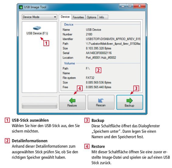 So geht’s: Das kostenlose USB Image Tool sichert alle Daten eines USB-Sticks in einem Image (kostenlos, www.alexpage.de/usb-image-tool. Bei Bedarf spielen Sie es mit wenigen Klicks zurück.