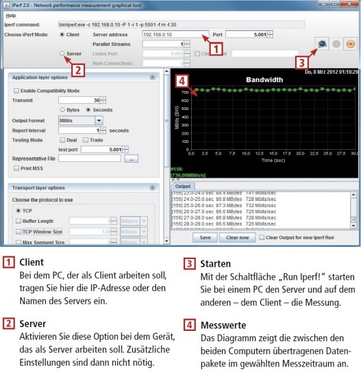 So geht‘s: Mit Jperf messen Sie den Datendurchsatz zwischen zwei PCs im Netzwerk. Ein Computer wird als Server konfiguriert, der andere Computer als Client (Bild 3).