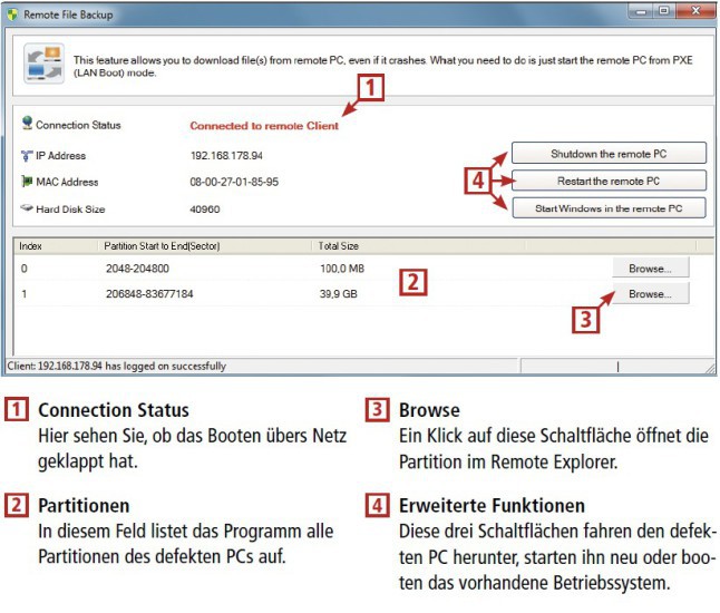 So geht’s: Toolwiz Care startet einen defekten Windows-PC über Ihr Netzwerk und ermöglicht dann den Zugriff auf alle Partitionen (kostenlos, www.toolwiz.com). Voraussetzung: Die Partitionen müssen FAT- oder NTFS-formatiert sein.