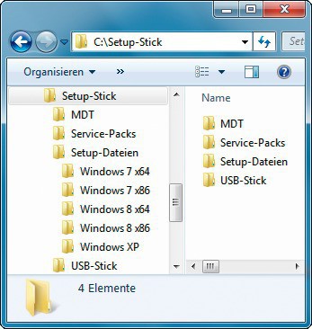 Arbeitsverzeichnisse: Erstellen Sie für den Setup-Stick diese Ordner. Wenn Sie Setup-DVDs für Windows 7 haben, dann benötigen Sie dafür keine Unterverzeichnisse.