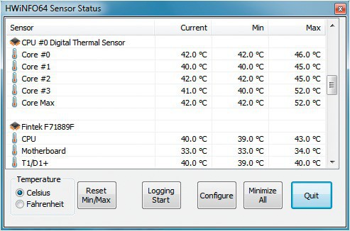 Sensorenüberwachung: Diese Ansicht des Analyse-Tools HW Info zeigt Ihnen die Temperaturen verschiedener Hardware-Komponenten.