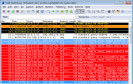 Wireshark zeigt viele aufgezeichnete Protokollpakete aus dem Netzwerk an. Auf Dauer können die voreingestellten Farben aber mehr verwirren als informieren. So stellen Sie Ihre eigenen Farben ein.