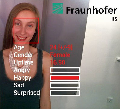 App zur Gesichtsanalyse: Fröhlich, Alter 24 Jahre, Geschlecht weiblich.