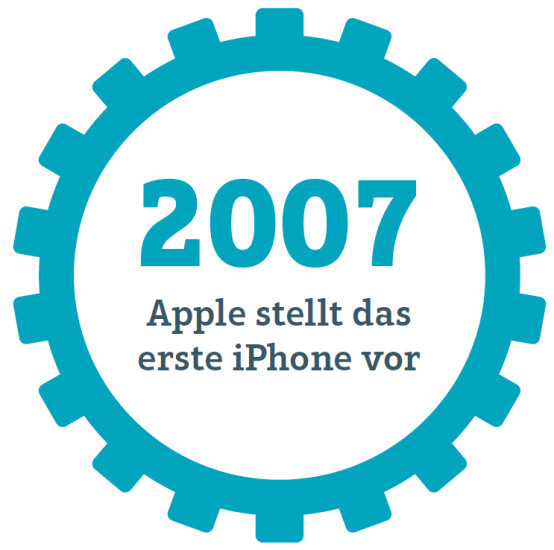 2007: Apple stellt das erste iPhone vor