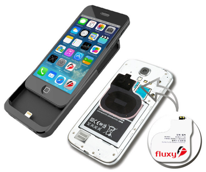 Fluxy: Den Qi-Empfänger zum drahtlosen Nachladen des Smartphones soll es als Hardcover-Schutzhülle oder als Kontaktfläche für den Einsatz unter dem Akkudeckel geben.