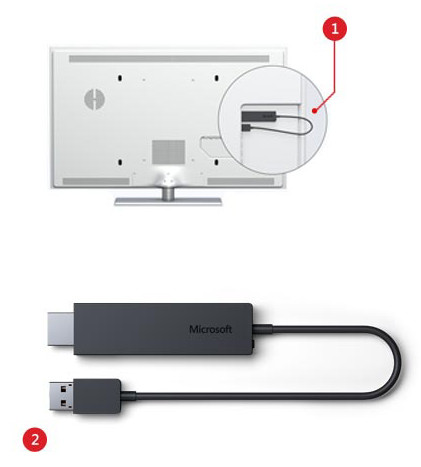 Microsoft Wireless Display Adapter: Das Streaming-Dongle wird per HDMI und USB an TVs oder Monitore angeschlossen.