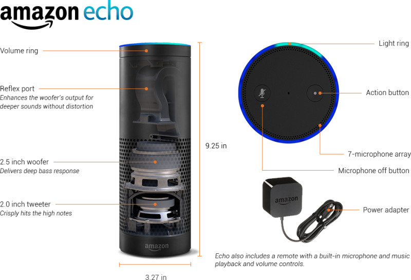 Echo: Amazons Netzwerk-Lautsprecher erlaubt eine Sprachbedienung wie sie von Siri und Google Now bekannt ist.