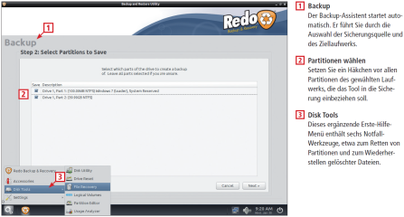 Die Redo Backup Live-CD erzeugt eine Komplettsicherung von Windows. Bei einem Systemausfall stellen Sie Ihren Rechner mit dem Multi-Boot-Stick damit wieder her. Diese Infografik stellt Ihnen den Backup-Assistenten sowie die zusätzlich enthaltenen Disk-Too