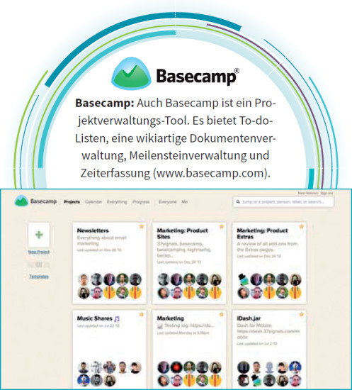 Basecamp: Auch Basecamp ist ein Projektverwaltungs-Tool. Es bietet To-do-Listen, eine wikiartige Dokumentenverwaltung, Meilensteinverwaltung und Zeit erfassung (www.basecamp.com).