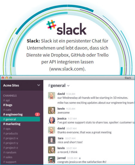 Slack: Slack ist ein persistenter Chat für Unternehmen und lebt davon, dass sich Dienste wie Dropbox, GitHub oder Trello per API integrieren lassen (www.slack.com).