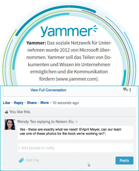 Yammer: Das soziale Netzwerk für Unternehmen wurde 2012 von Microsoft übernommen. Yammer soll das Teilen von Dokumenten und Wissen im Unternehmen ermöglichen und die Kommunikation fördern (www.yammer.com).