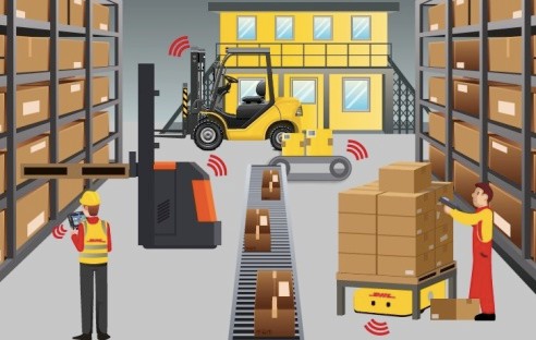 Autonome Technologien werden eher früher als später Einzug in die Logistikindustrie halten - daran gibt es laut einer DHL-Studie, die verschiedene Anwendungen unter die Lupe nimmt, keinen Zweifel.