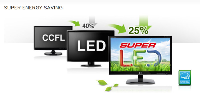 Mittels Stromsparschaltung will LG eine Energieersparnis von bis zu 25 Prozent gegenüber vergleichbaren LED-Geräten bieten.