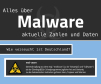 Was ist Malware