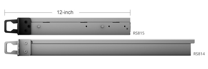 Synology RackStation RS815