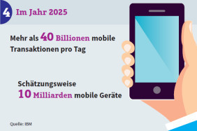 Zukunftsmusik: Für das Jahr 2025 rechnen Experten mit 10 Milliarden mobilen Geräten und mehr als 40 Billionen mobilen Transaktionen pro Tag.