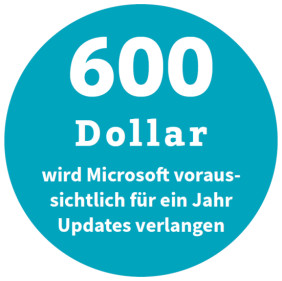 600 Dollar pro Support-Vertrag für Windows Server 2003