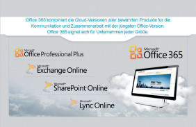 Office 365: Microsoft bündelt darin verschiedene Cloud-Programme für Büroarbeiten, Kommunikation und Collaboration.