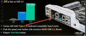 Peripherie-Optionen:  Die Asus-Boards verfügen nur über einen USB-Typ-C-Port. Dafür sind jetzt fast alle Standard-Typ-A-Anschlüsse kompatibel mit der USB-3.1-Geschwindigkeit.