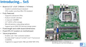 Intel 5x5 Motherboard