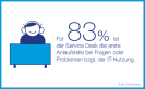 Für 83 Prozent ist der Service-Desk die erste Anlaufstelle bei Fragen oder Problemen bezüglich der IT-Nutzung.