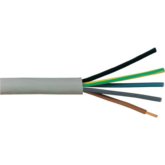 Fünfadriges Stromkabel: Solche Kabel führen vom Stromzähler in die Wohnung. Braun, schwarz und grau sind die Phasen, blau ist der Nullleiter und gelb-grün ist die Erdung.