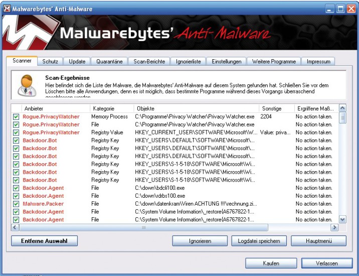 Anti-Malware: Auf einem verseuchten PC findet das Tool meist mehr als nur einen Schädling.