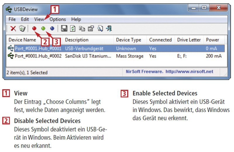 So geht’s: USB Deview: USB Deview zeigt sämtliche Informationen an, die zu einem USB-Gerät verfügbar sind (kostenlos, www.nirsoft.net/utils/usb_devices_view.html) (Bild 5).