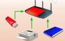 USB-Geräte und Drucker: Alles vernetzen