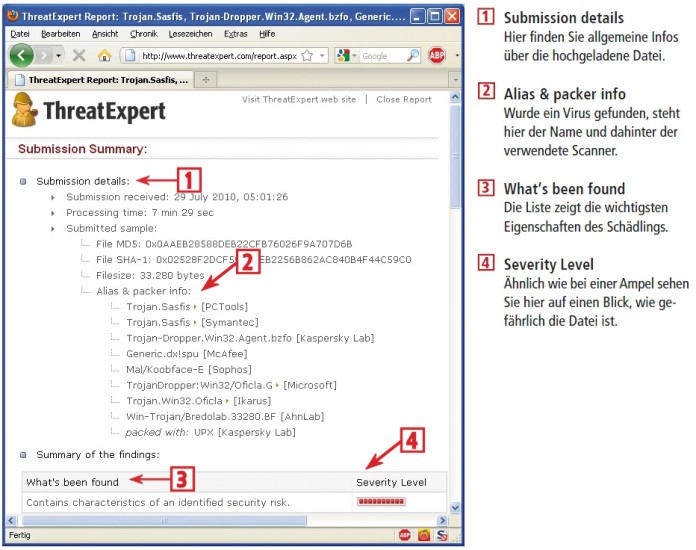 Die Webseite Threat Expert (www.threatexpert.com) startet jede hochgeladene Datei in einer abgeschotteten Sandbox. Dort wird die Datei analysiert und von mehreren Virenscannern überprüft (Bild 4).