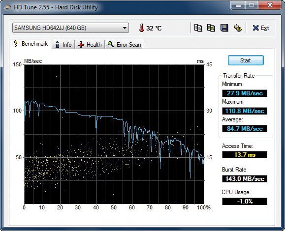 Detaillierte Analyse: HD Tune ermittelt alle wichtigen Details Ihrer Festplatte. Das Tool misst zum Beispiel die Transferraten, die durchschnittliche Zugriffszeit und die Festplattentemperatur (Bild 1).