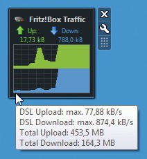 Fritzbox Traffic: Diese Minianwendung zeigt den Datendurchsatz der Fritzbox (Bild 3).