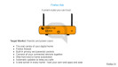 Firefox OS Router