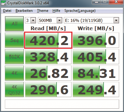 Crystal Disk Mark 3.0.2e: Die gemessene Lesegeschwindigkeit von über 400 MByte/s ist nur an einem SATA-III-Anschluss möglich