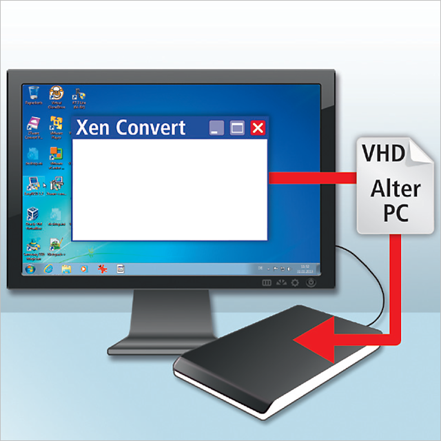 Kopie vom Windows-7-PC erstellen: Sie installieren Xen Convert und speichern eine virtuelle Kopie Ihres jetzigen PCs als VHD-Datei auf einer externen Festplatte.