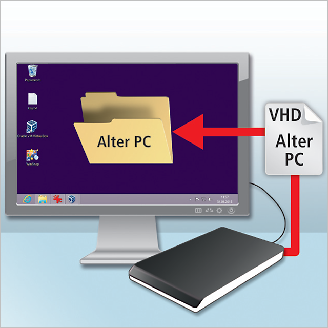 VHD-Datei auf den neuen PC kopieren: Sie kopieren die VHD-Datei von der externen Festplatte auf den neuen Rechner, etwa auf einen Windows-8-PC.
