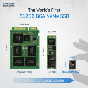 Samsung PM971-NVMe